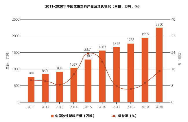 塑料激光焊接讓塑料連接更堅固、美觀、精確！(圖1)